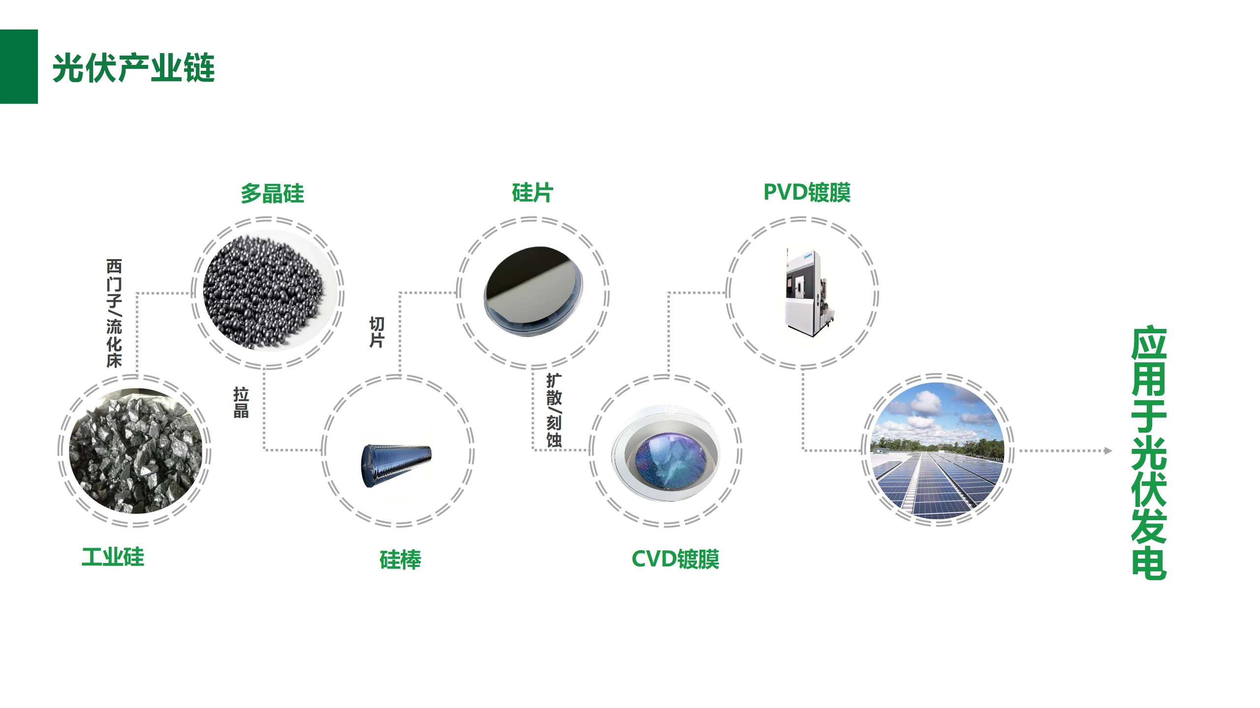 光伏.webp 光伏.webp
